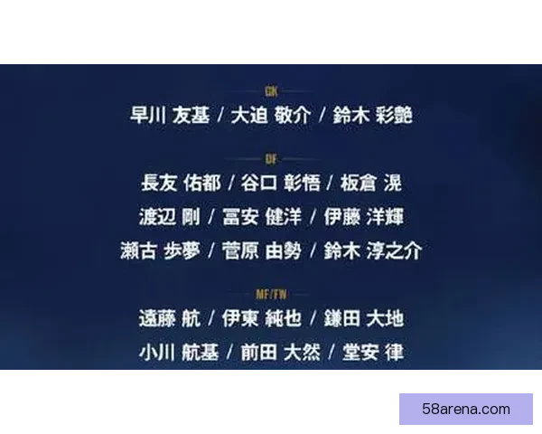 日本足协公布世界杯55人候选名单旅欧新星与老将同台竞争引发热议